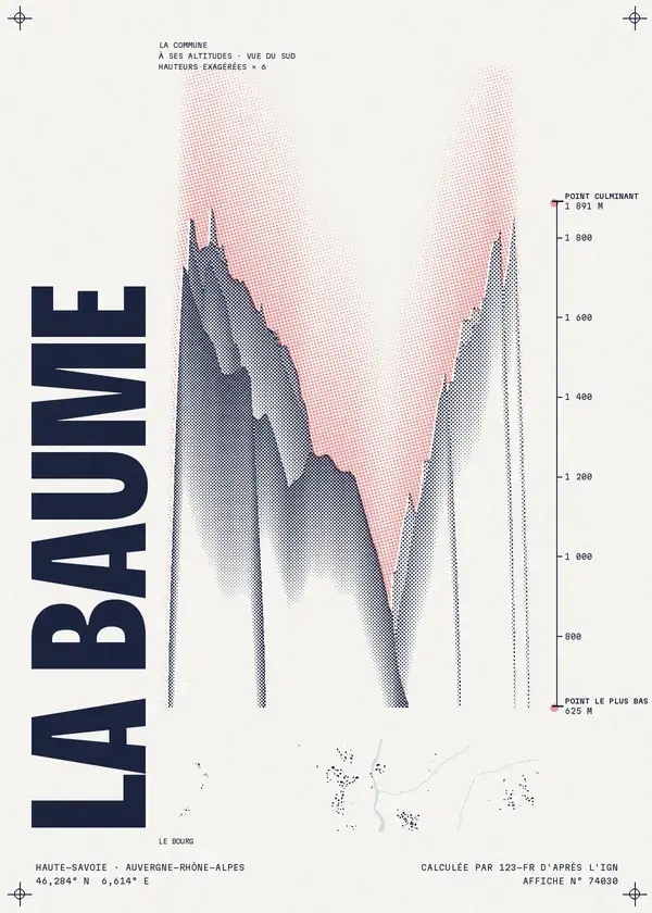 Affiche de La Baume, calculée par 123-fr d'après l'IGN