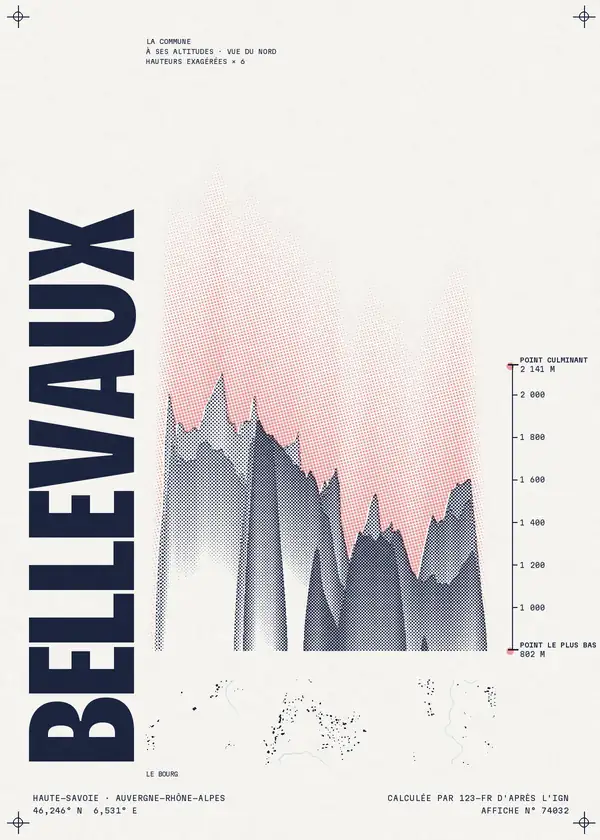 Affiche de Bellevaux, calculée par 123-fr d'après l'IGN