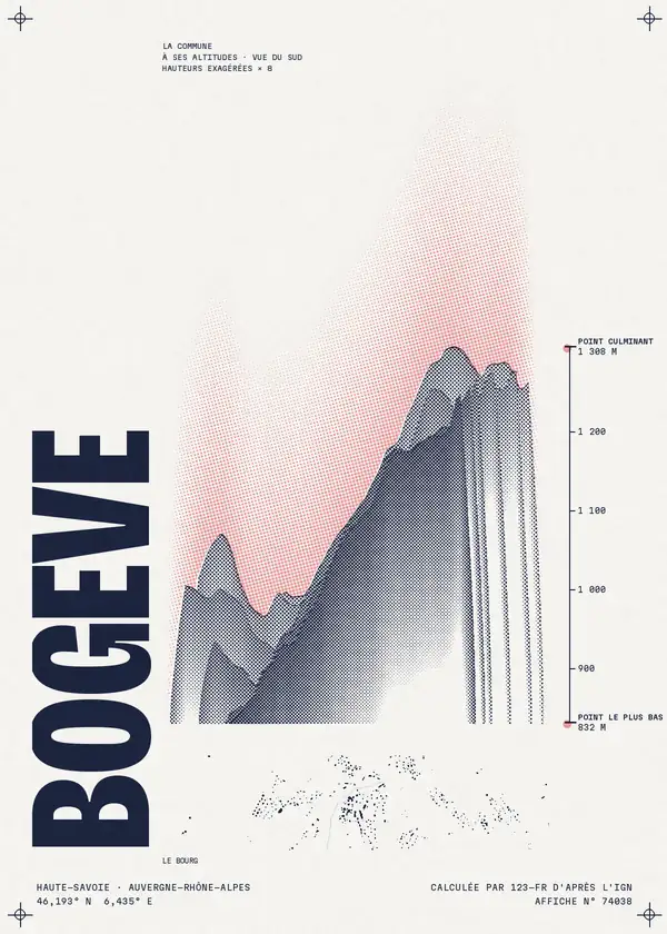 Affiche de Bogève, calculée par 123-fr d'après l'IGN