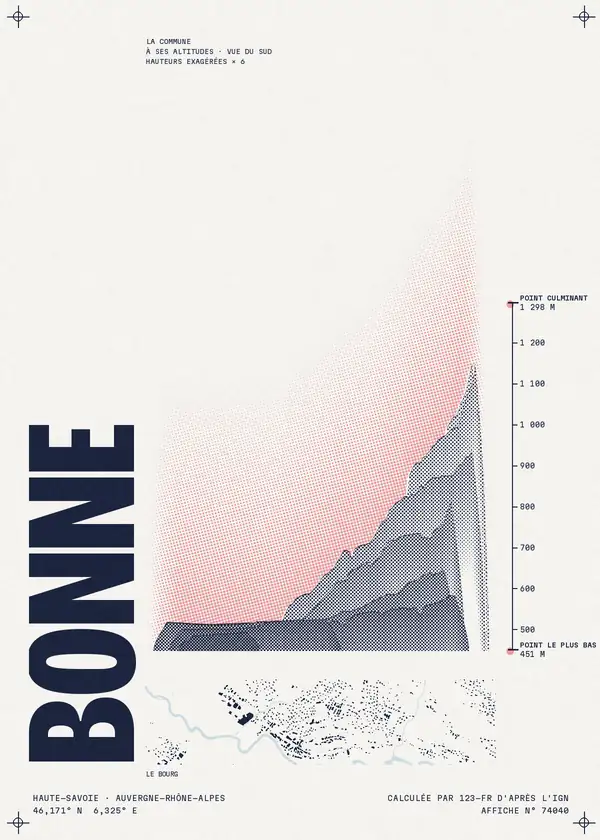 Affiche de Bonne, calculée par 123-fr d'après l'IGN
