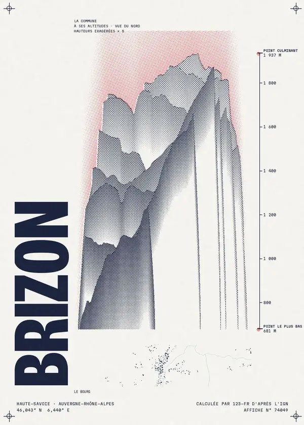 Affiche de Brizon, calculée par 123-fr d'après l'IGN