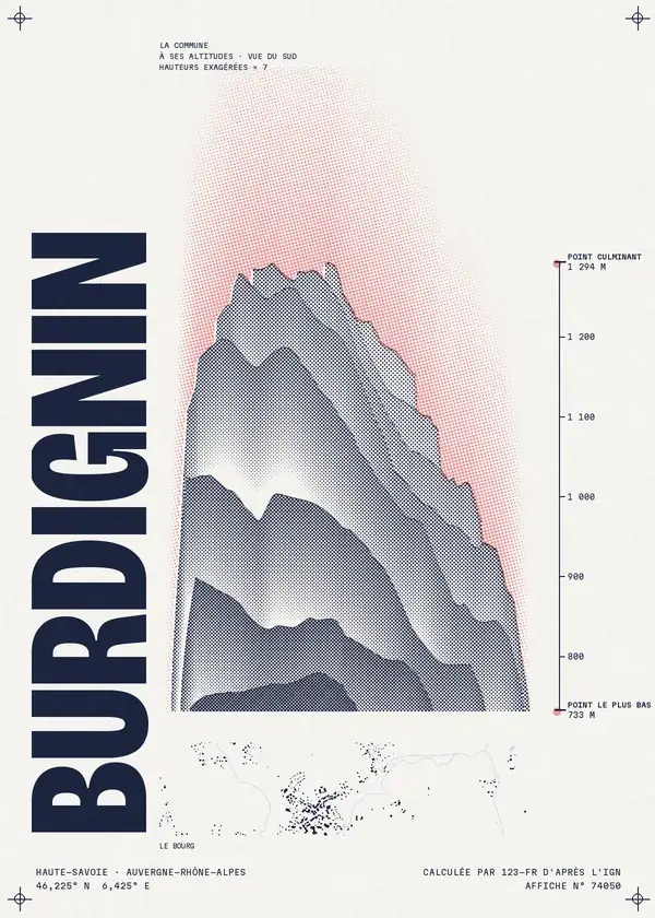 Affiche de Burdignin, calculée par 123-fr d'après l'IGN