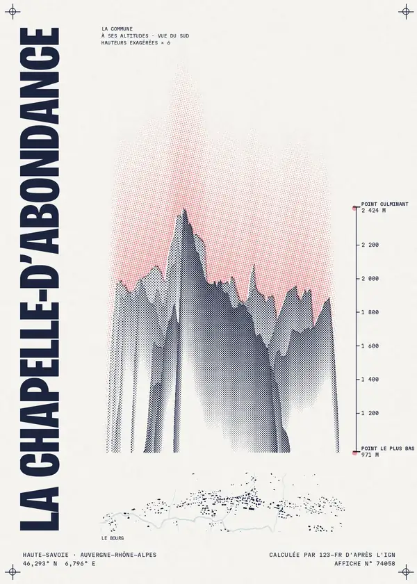 Affiche de La Chapelle-d'Abondance, calculée par 123-fr d'après l'IGN