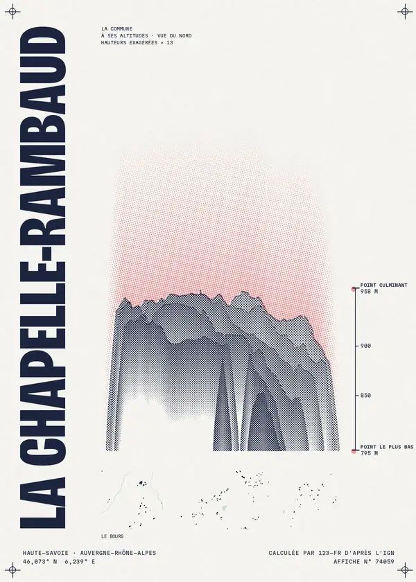 Affiche de La Chapelle-Rambaud, calculée par 123-fr d'après l'IGN