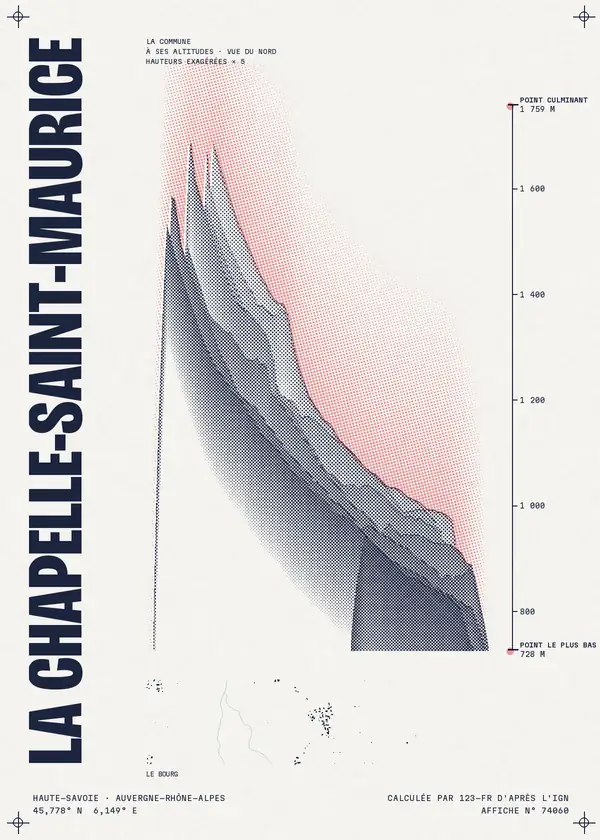 Affiche de La Chapelle-Saint-Maurice, calculée par 123-fr d'après l'IGN