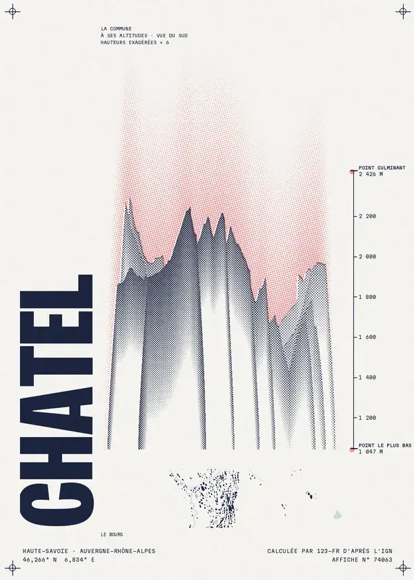 Affiche de Châtel, calculée par 123-fr d'après l'IGN