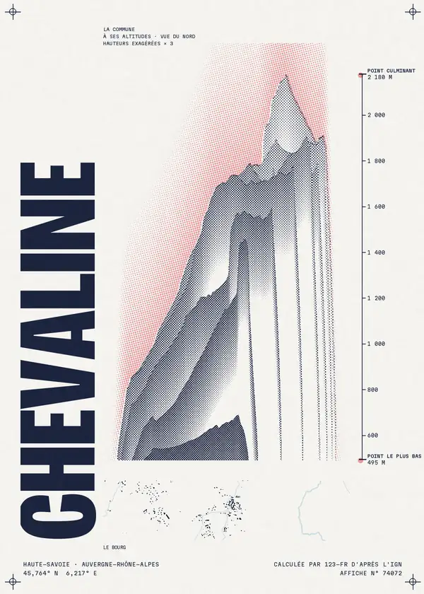 Affiche de Chevaline, calculée par 123-fr d'après l'IGN