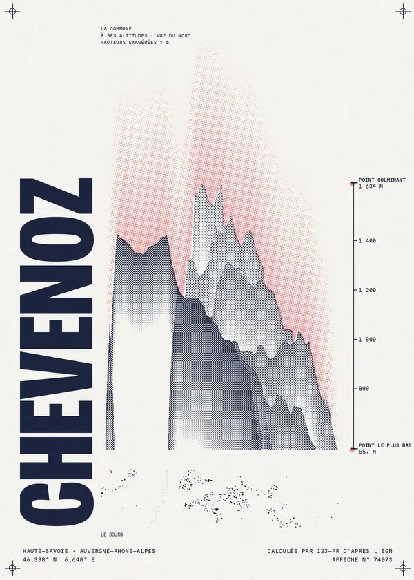 Affiche de Chevenoz, calculée par 123-fr d'après l'IGN