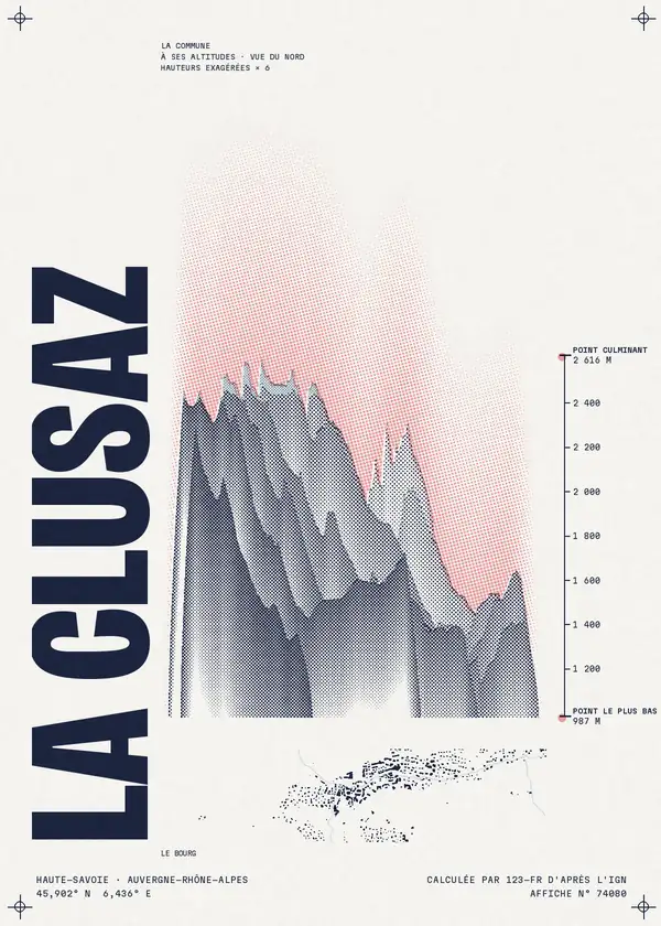 Affiche de La Clusaz, calculée par 123-fr d'après l'IGN
