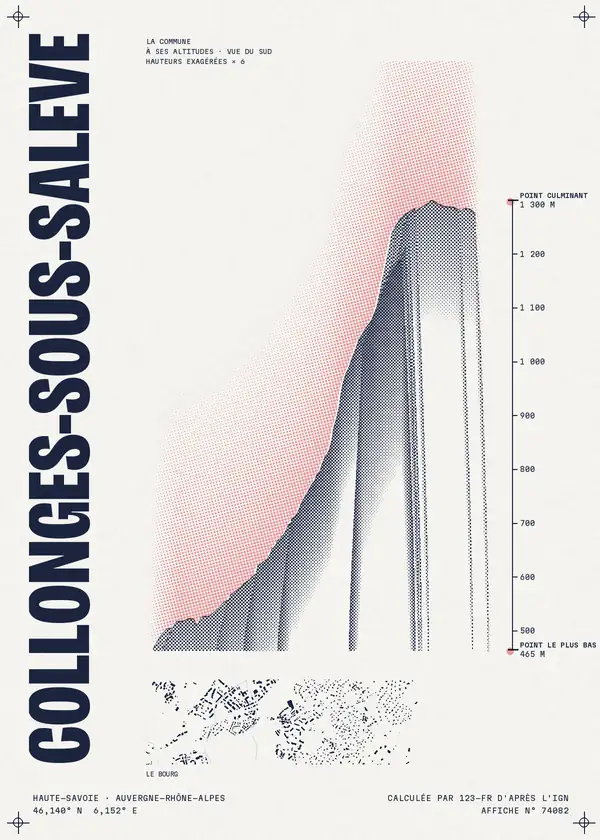 Affiche de Collonges-sous-Salève, calculée par 123-fr d'après l'IGN