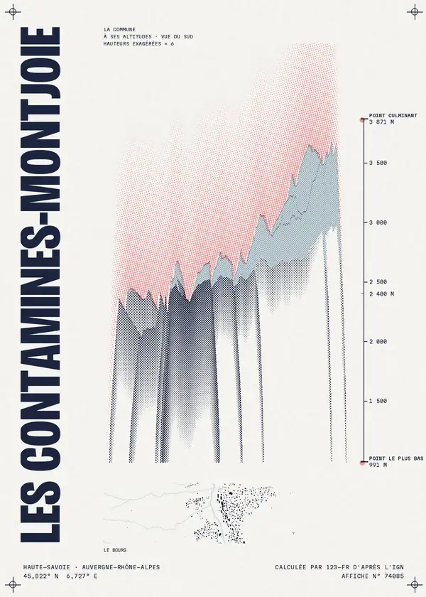 Affiche de Les Contamines-Montjoie, calculée par 123-fr d'après l'IGN
