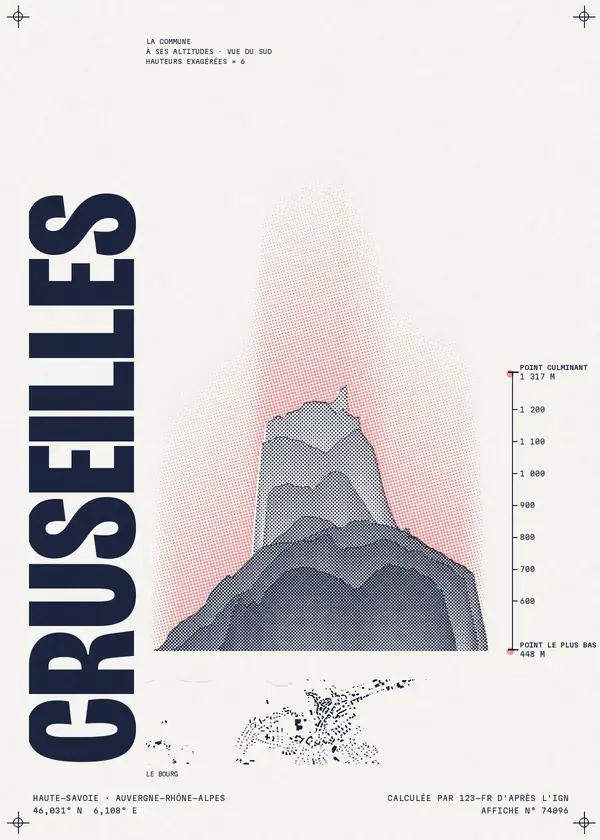 Affiche de Cruseilles, calculée par 123-fr d'après l'IGN