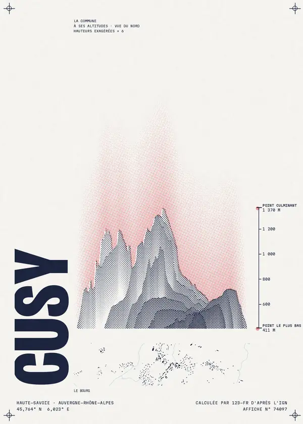 Affiche de Cusy, calculée par 123-fr d'après l'IGN