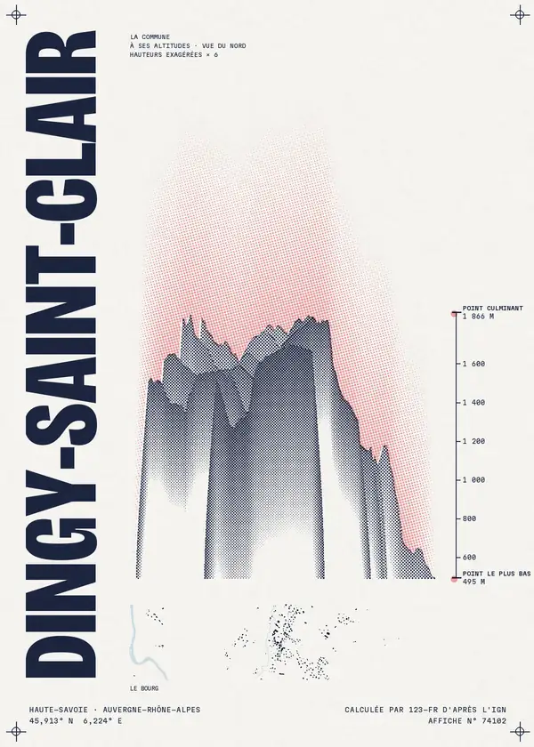 Affiche de Dingy-Saint-Clair, calculée par 123-fr d'après l'IGN