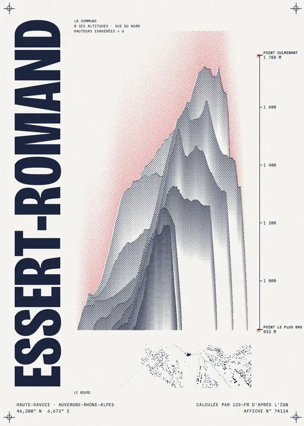 Affiche de Essert-Romand, calculée par 123-fr d'après l'IGN