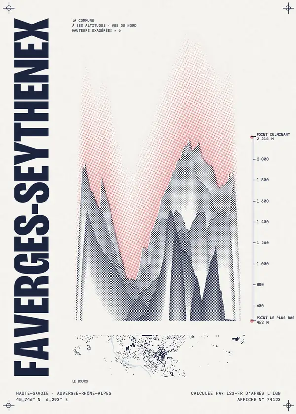 Affiche de Faverges-Seythenex, calculée par 123-fr d'après l'IGN