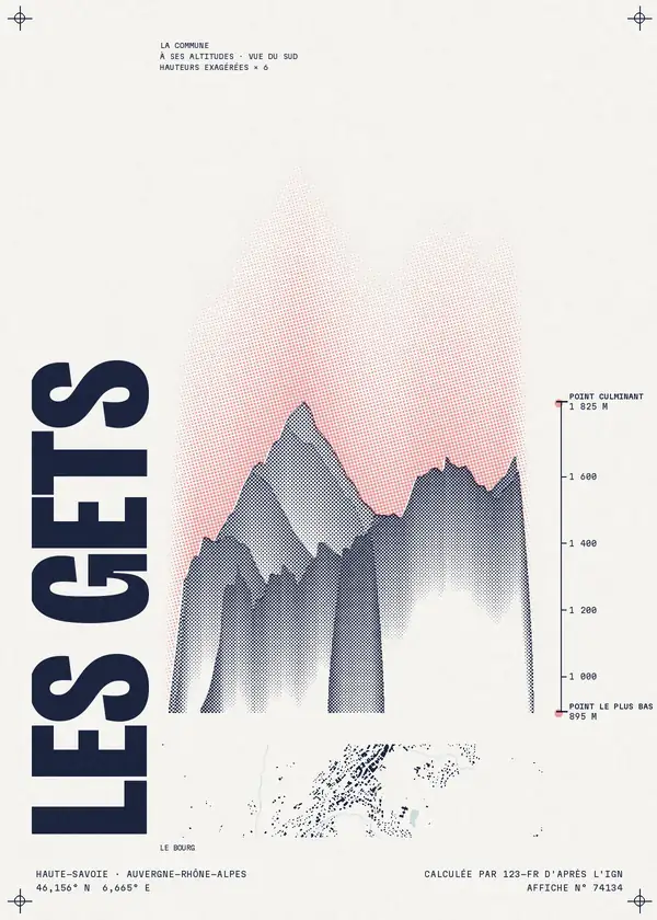 Affiche de Les Gets, calculée par 123-fr d'après l'IGN