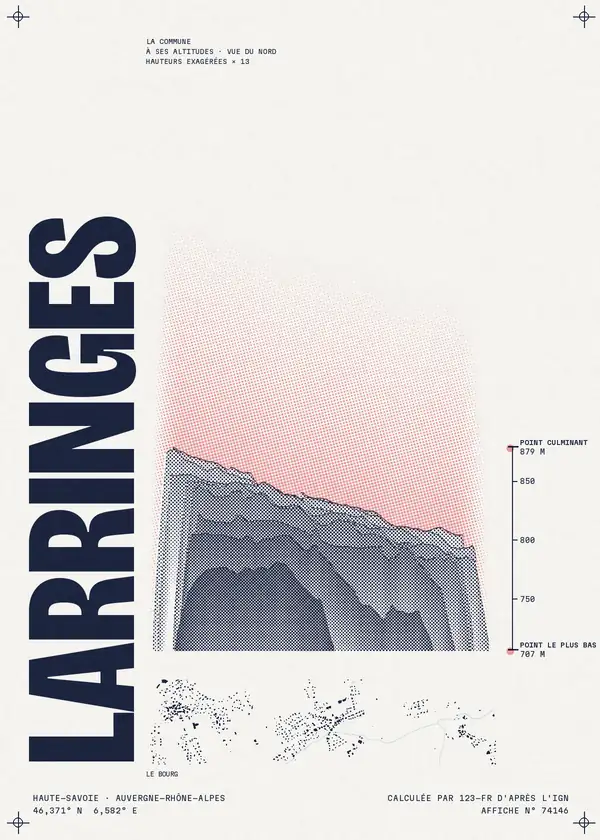 Affiche de Larringes, calculée par 123-fr d'après l'IGN