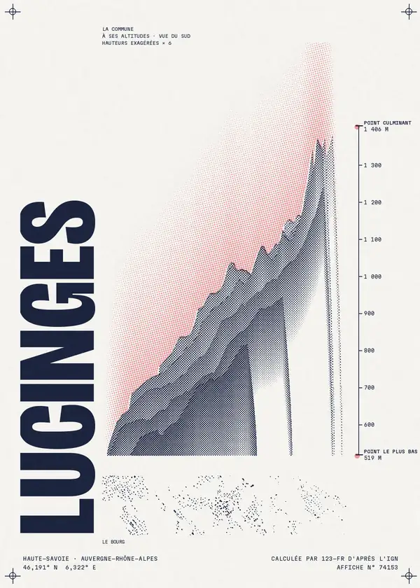 Affiche de Lucinges, calculée par 123-fr d'après l'IGN