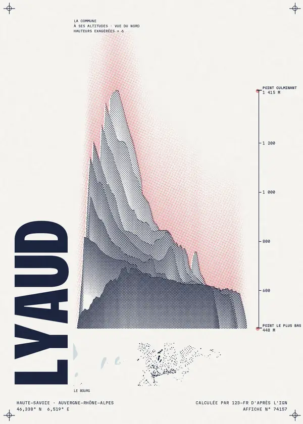 Affiche de Lyaud, calculée par 123-fr d'après l'IGN