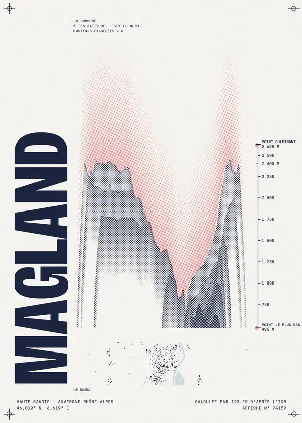 Affiche de Magland, calculée par 123-fr d'après l'IGN