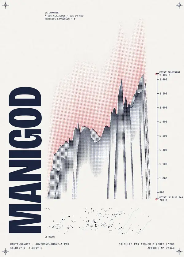 Affiche de Manigod, calculée par 123-fr d'après l'IGN
