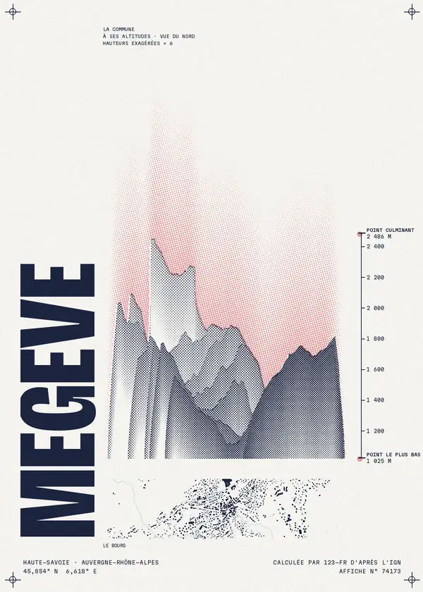 Affiche de Megève, calculée par 123-fr d'après l'IGN