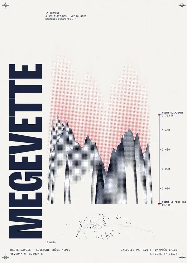 Affiche de Mégevette, calculée par 123-fr d'après l'IGN