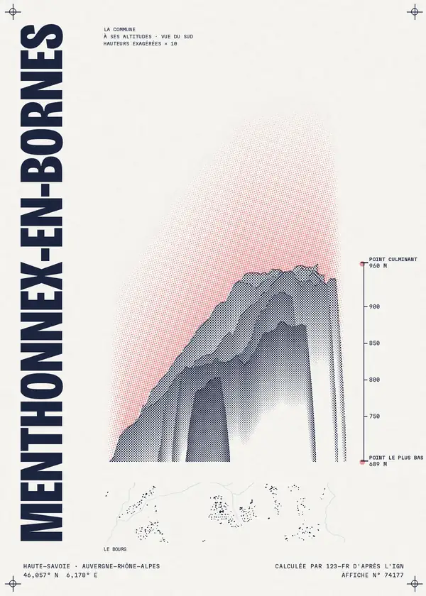 Affiche de Menthonnex-en-Bornes, calculée par 123-fr d'après l'IGN