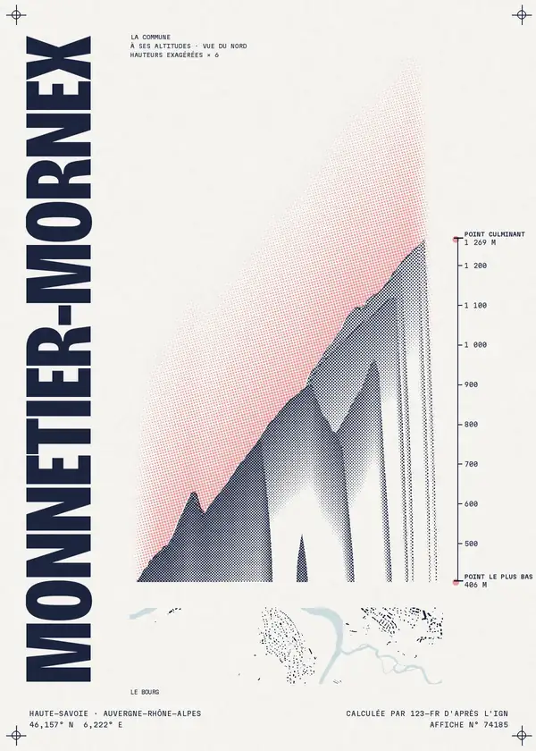 Affiche de Monnetier-Mornex, calculée par 123-fr d'après l'IGN