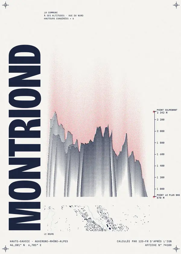 Affiche de Montriond, calculée par 123-fr d'après l'IGN