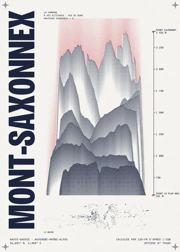 Affiche de Mont-Saxonnex, calculée par 123-fr d'après l'IGN