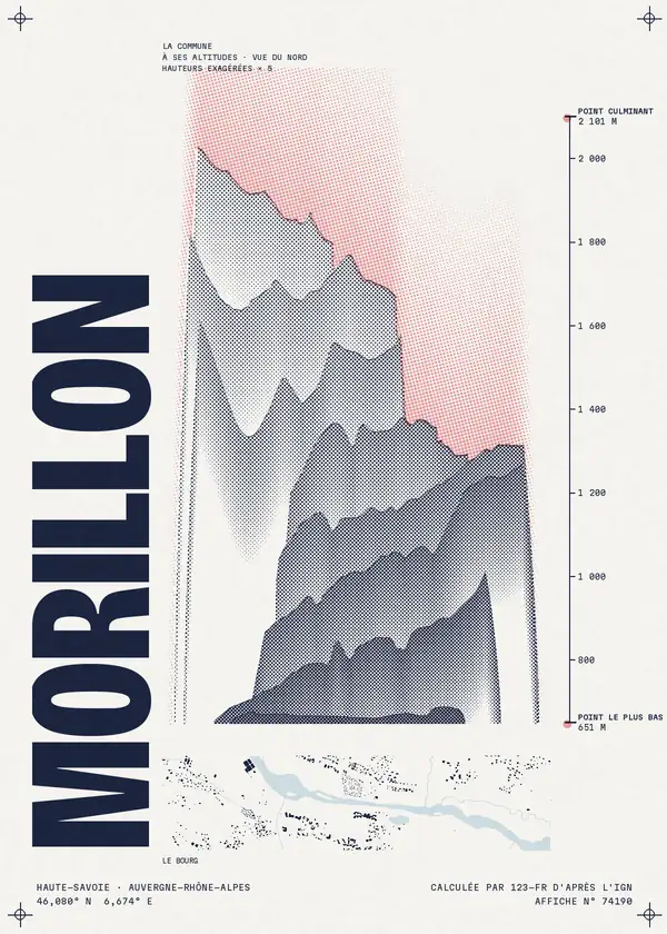 Affiche de Morillon, calculée par 123-fr d'après l'IGN