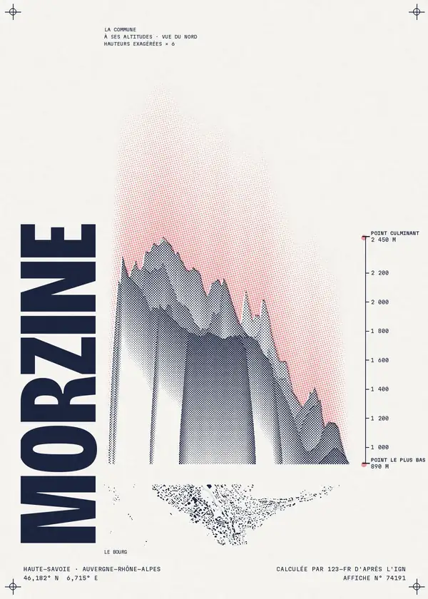Affiche de Morzine, calculée par 123-fr d'après l'IGN