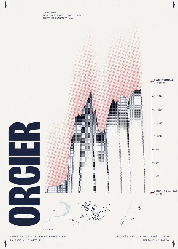 Affiche de Orcier, calculée par 123-fr d'après l'IGN