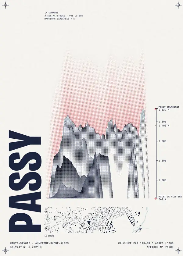 Affiche de Passy, calculée par 123-fr d'après l'IGN