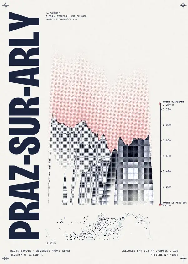 Affiche de Praz-sur-Arly, calculée par 123-fr d'après l'IGN