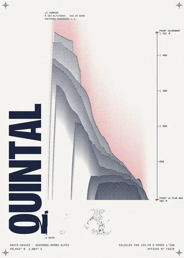 Affiche de Quintal, calculée par 123-fr d'après l'IGN