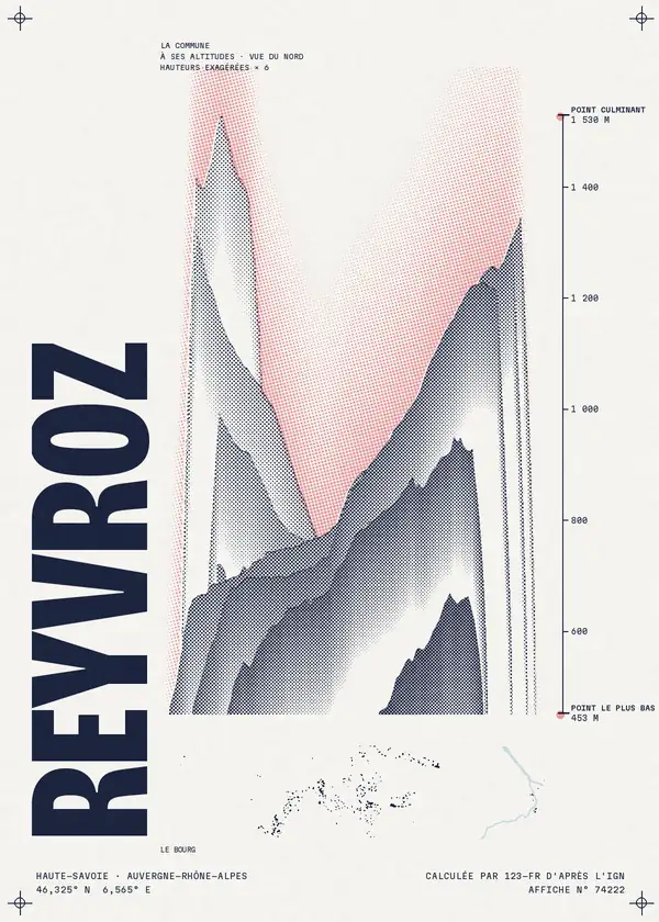 Affiche de Reyvroz, calculée par 123-fr d'après l'IGN