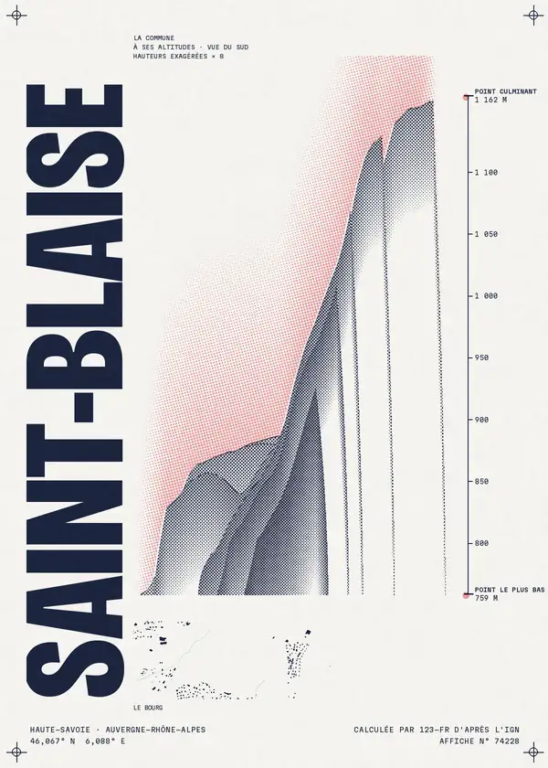 Affiche de Saint-Blaise, calculée par 123-fr d'après l'IGN