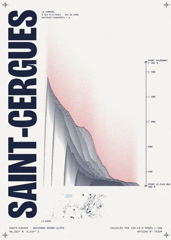 Affiche de Saint-Cergues, calculée par 123-fr d'après l'IGN