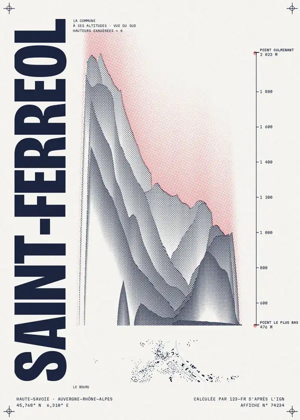 Affiche de Saint-Ferréol, calculée par 123-fr d'après l'IGN