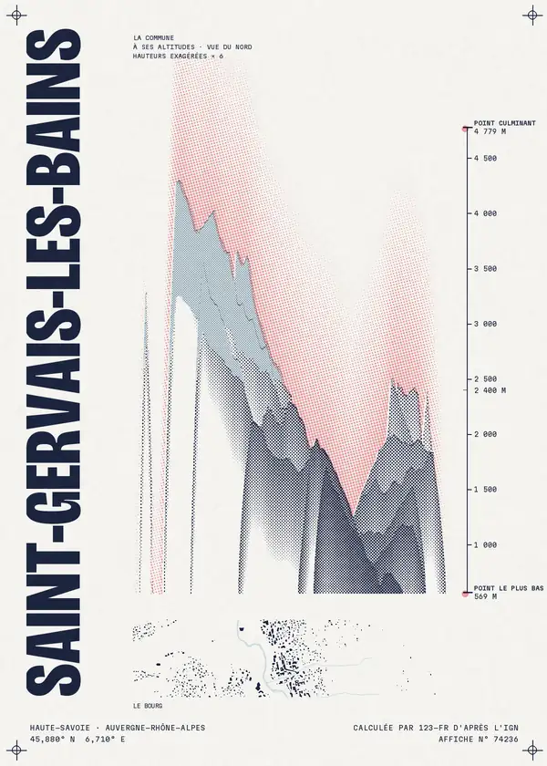 Affiche de Saint-Gervais-les-Bains, calculée par 123-fr d'après l'IGN