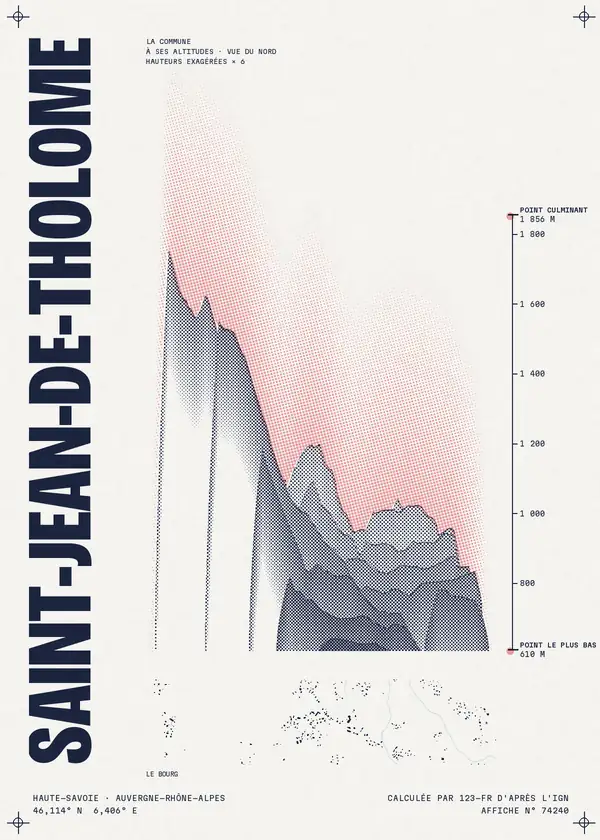 Affiche de Saint-Jean-de-Tholome, calculée par 123-fr d'après l'IGN