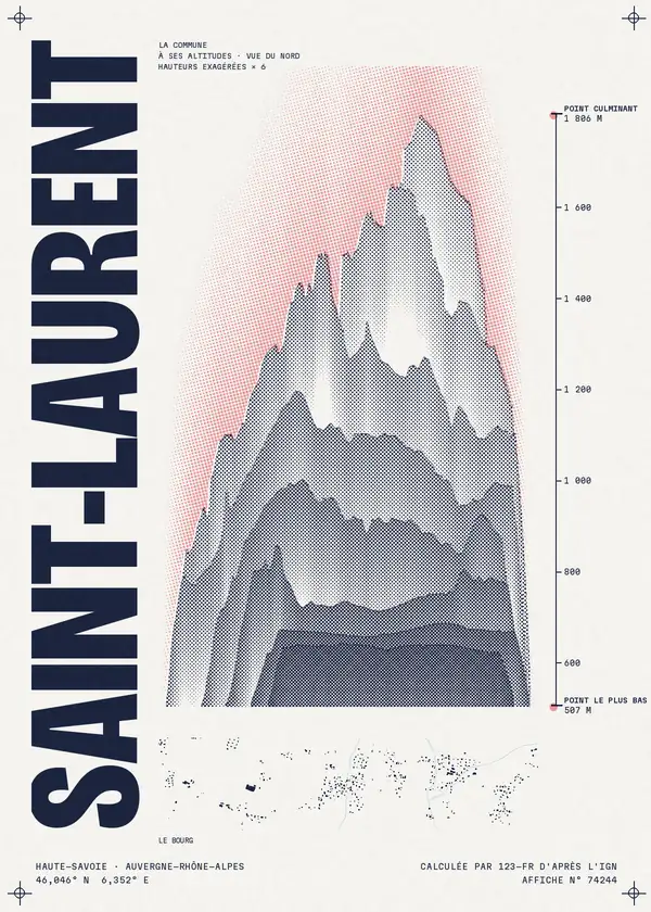 Affiche de Saint-Laurent, calculée par 123-fr d'après l'IGN