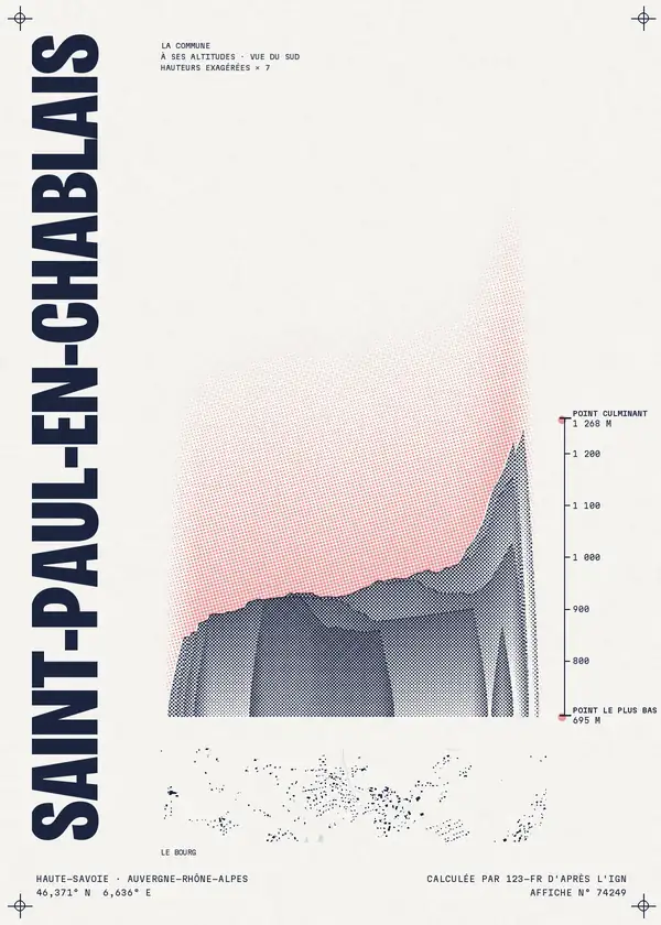 Affiche de Saint-Paul-en-Chablais, calculée par 123-fr d'après l'IGN