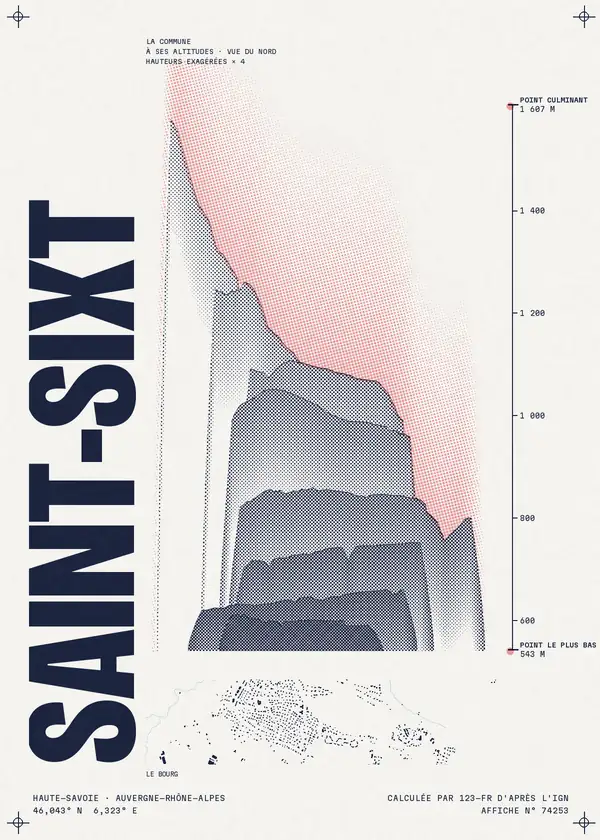 Affiche de Saint-Sixt, calculée par 123-fr d'après l'IGN