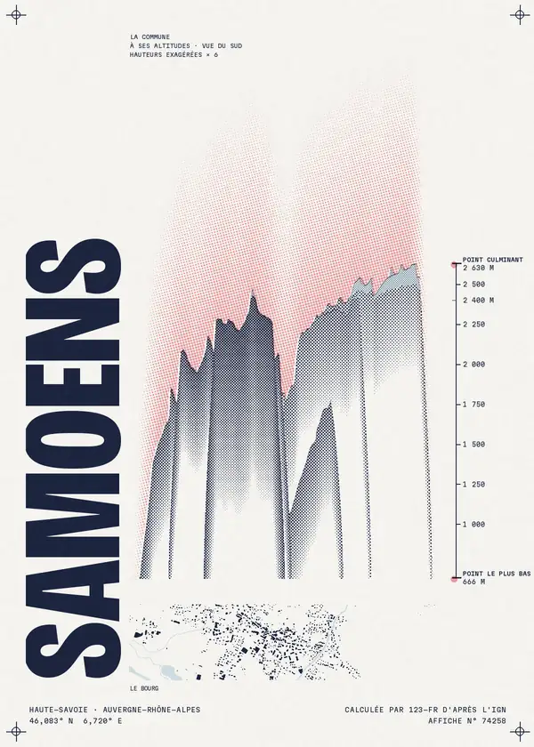 Affiche de Samoëns, calculée par 123-fr d'après l'IGN
