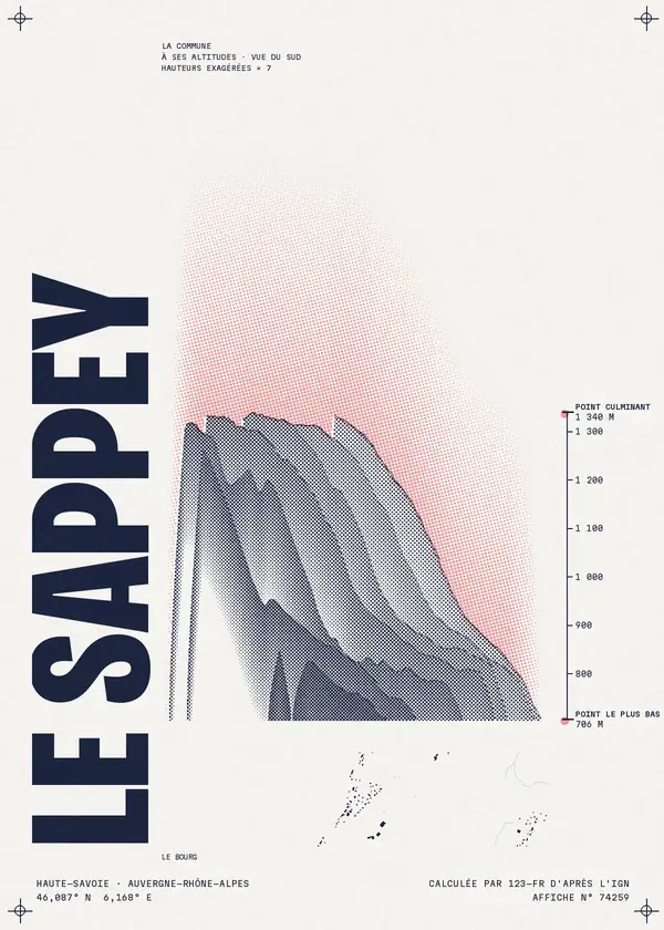 Affiche de Le Sappey, calculée par 123-fr d'après l'IGN