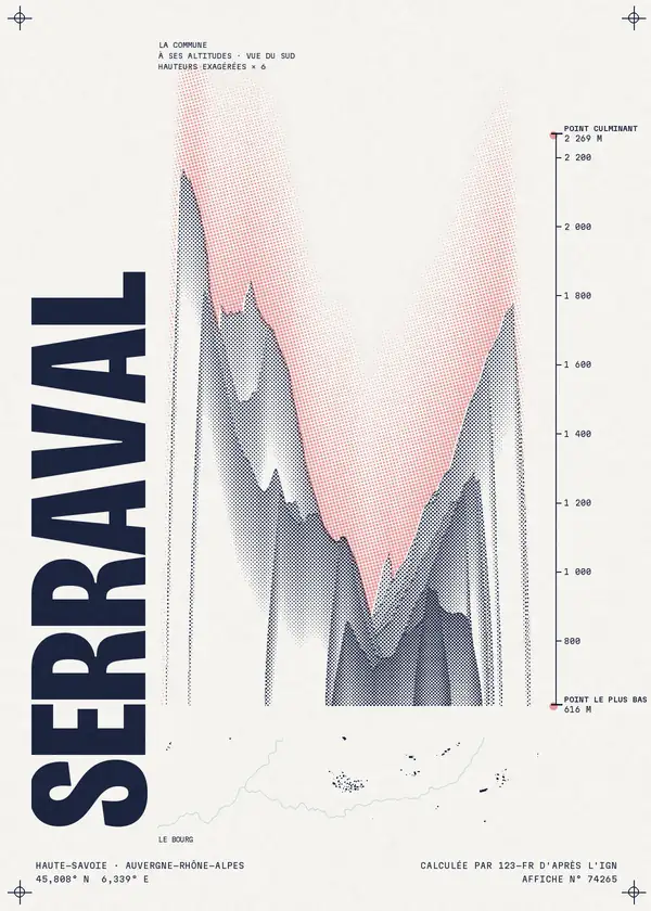 Affiche de Serraval, calculée par 123-fr d'après l'IGN